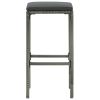 Bar Stools with Cushions 2 pcs Gray Poly Rattan